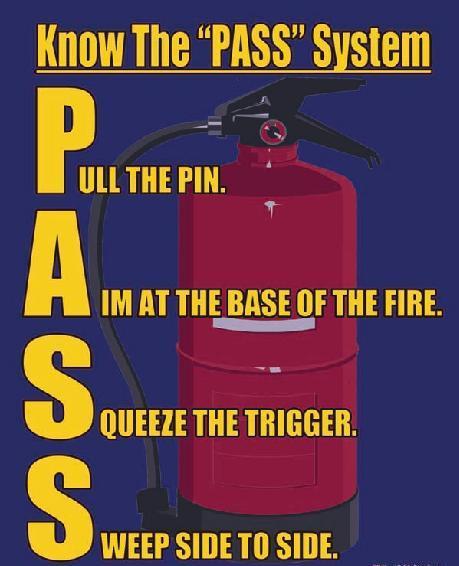 the-use-of-a-fire-extinguisher.jpg