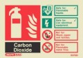 Fire Extinguisher Signs